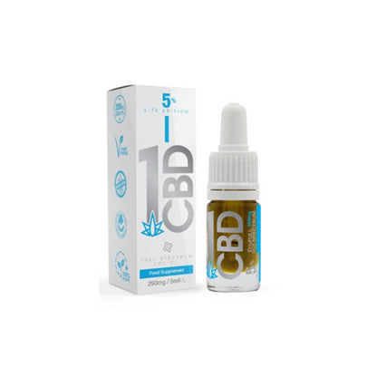 1CBD 5% Pure Hemp 250mg CBD Oil Lite Edition 5ml