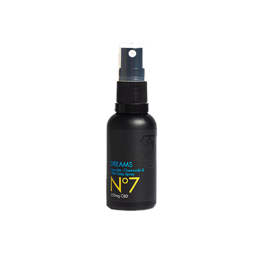 Legacy 369 250mg CBD Sleep Spray Nº 7 Dreams